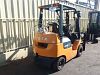 Вилочный погрузчик Toyota 7FGK20 - 11259 (5)