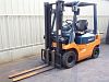 Вилочный погрузчик Toyota 7FG14 - 20493 (2)