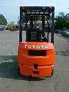 Вилочный погрузчик Toyota 02-7FGL15 (8)