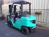Бензиновый погрузчик Mitsubishi FGE25T-F17D (4)