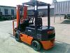Бензиновый погрузчик Komatsu FG15-15 (4)