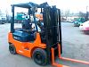 Бензиновый погрузчик Toyota 7FG14 (3)