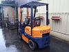 Бензиновый погрузчик Toyota 02-5FG15 (3)