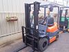 Бензиновый погрузчик Toyota 6FGL15 (4)