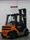 Дизельный погрузчик Still R70-40 (2)